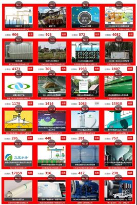 2017中國環(huán)保企業(yè)行業(yè)貢獻(xiàn)評(píng)選啟動(dòng)，力鼎環(huán)保憑借熱能技術(shù)項(xiàng)目入圍初選